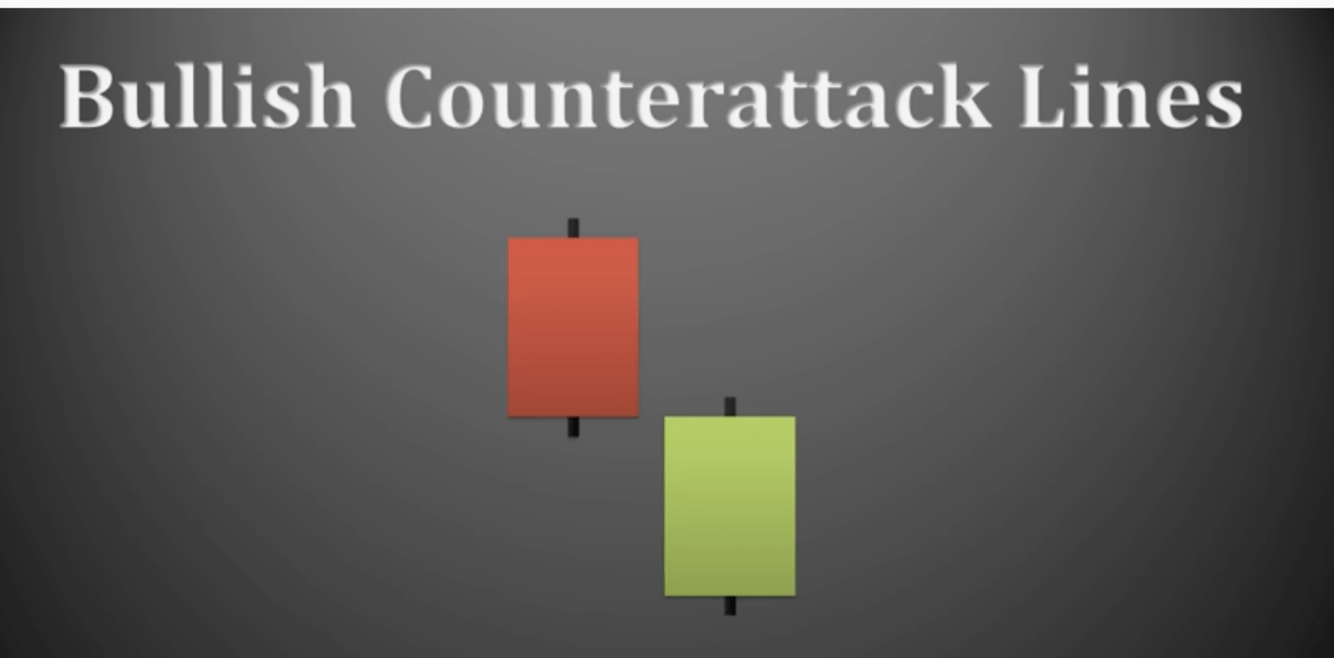 Bullish Counterattack Lines