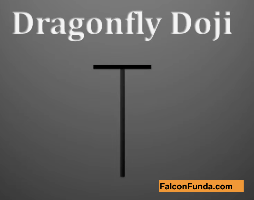Dragonfly Doji