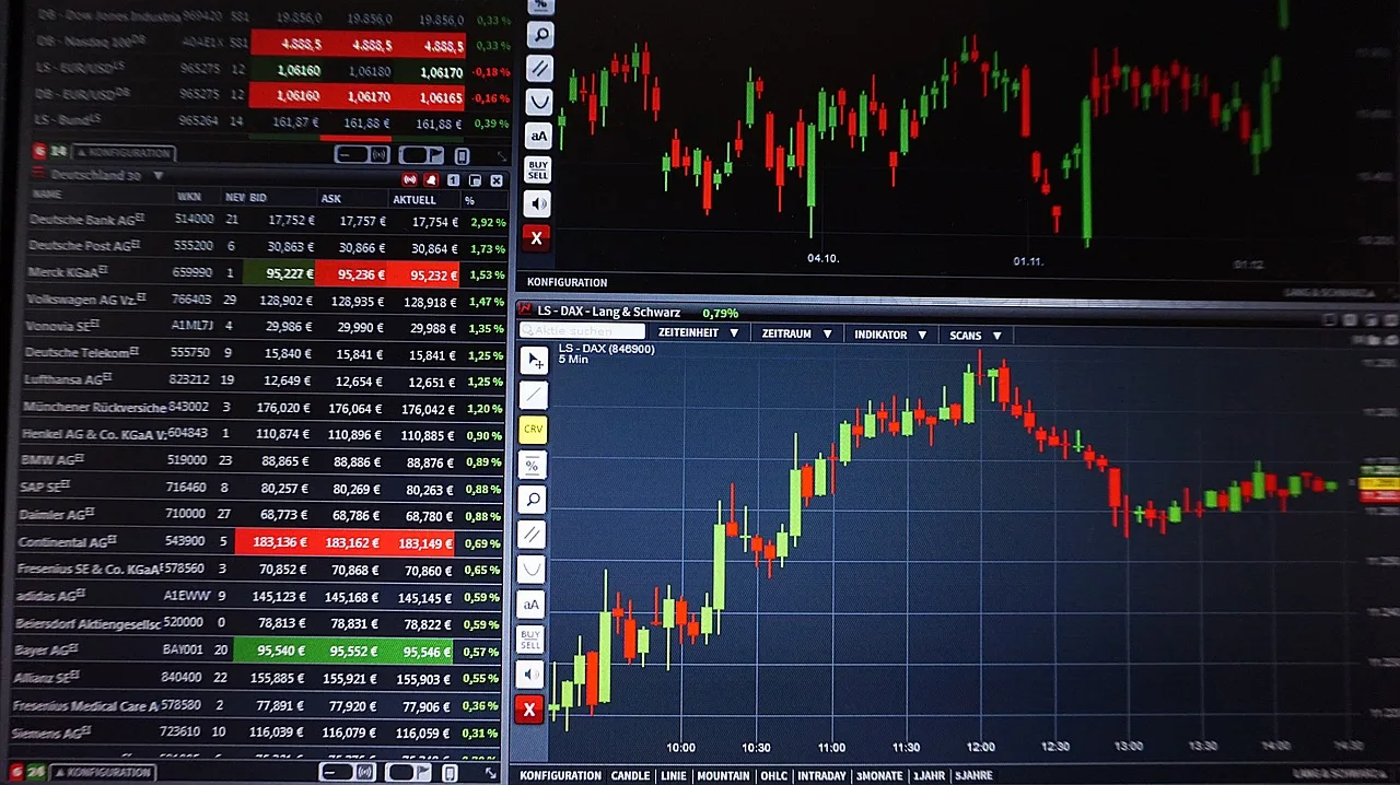 Market Price
