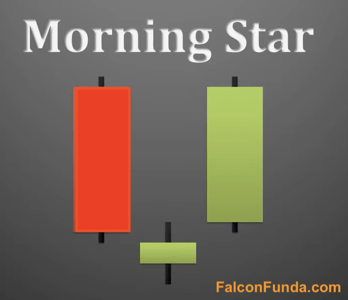 Morning Star