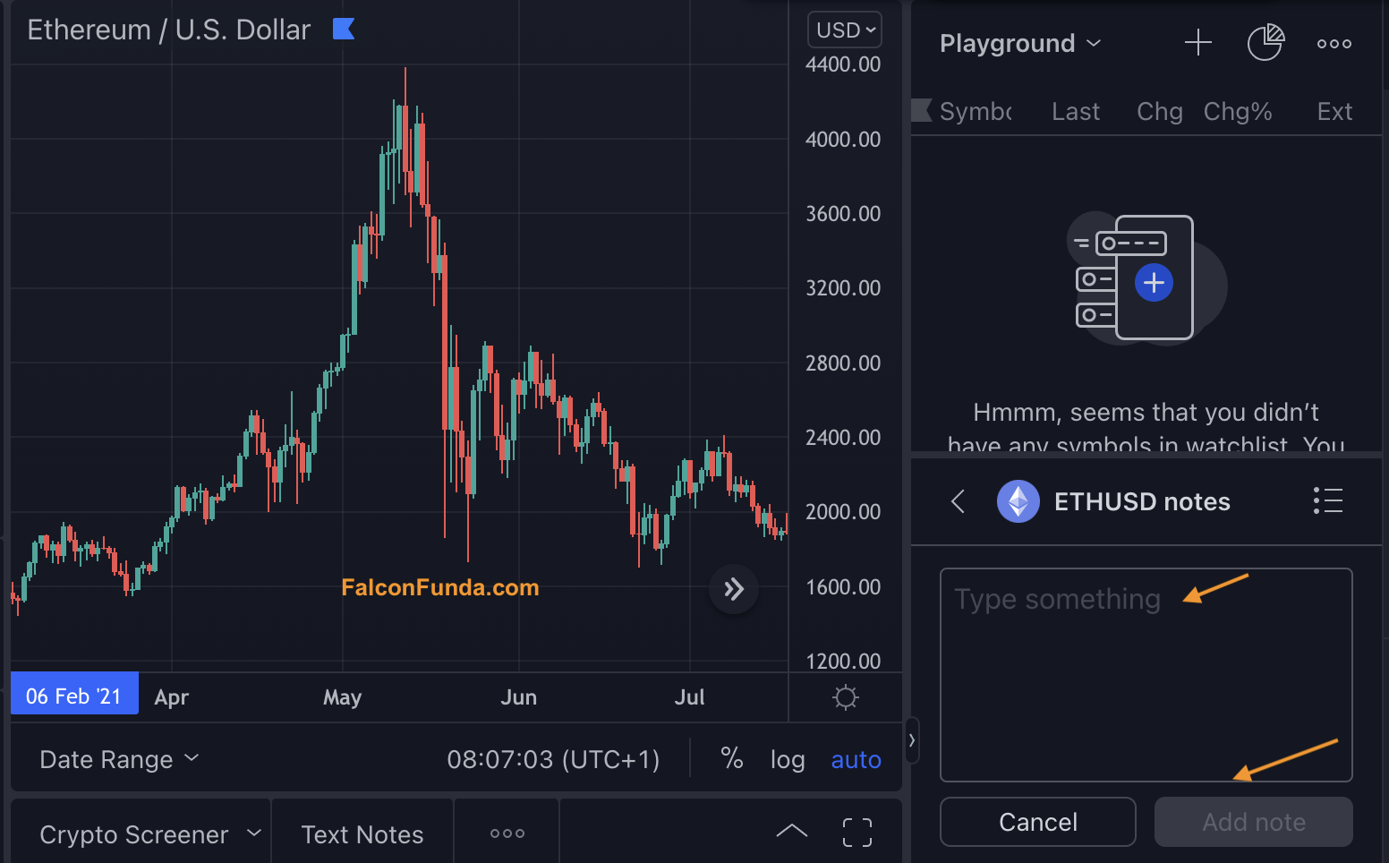 How to add a text note to your TradingView chart ?