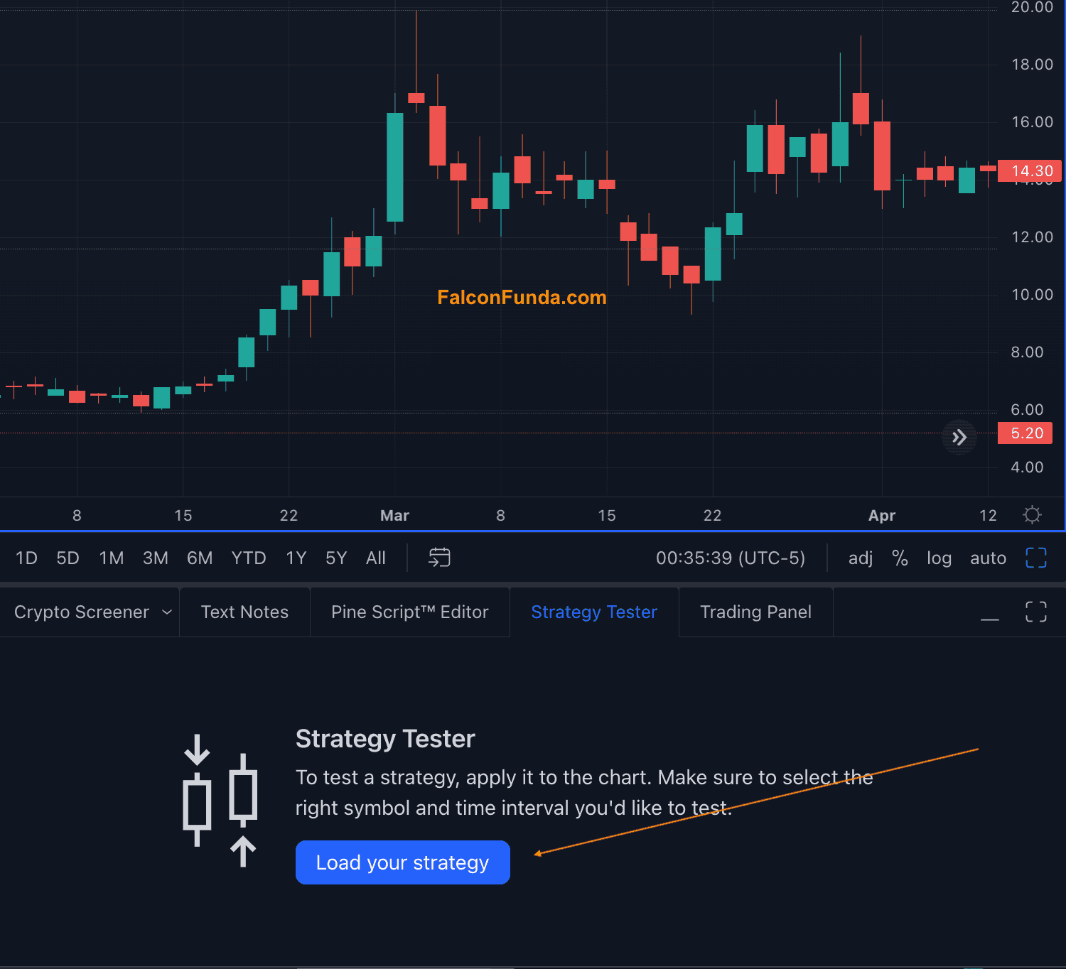 TradingView Tips - Strategy Tester