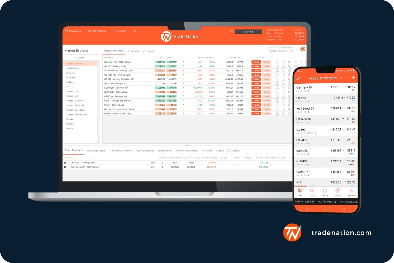 TradeNation - FinTorro Partnership Announcement img1