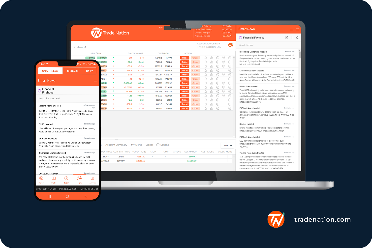 TradeNation - FinTorro Partnership Announcement img4