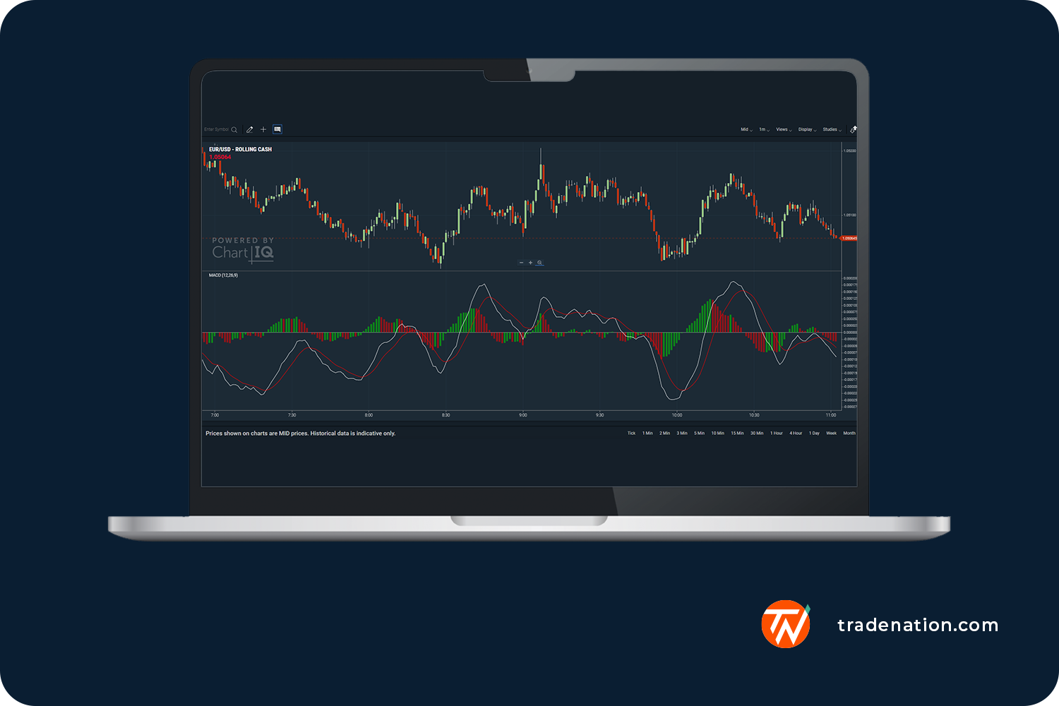TradeNation - FinTorro Partnership Announcement img6