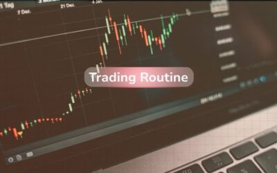 The 15-Minute Trading Routine