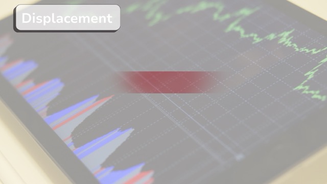 Displacement Explained Simply for First-Time Smart Traders