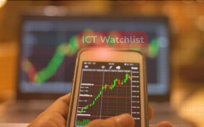Mastering the Foundation of How to Build ICT Watchlist in ICT Strategy
