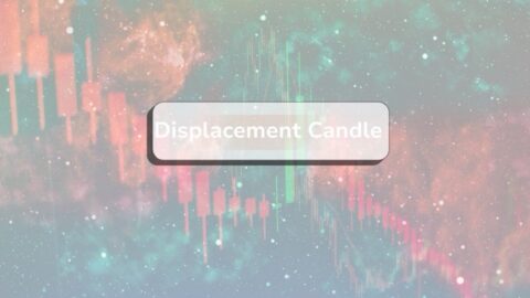Displacement Candle Explained for Beginners in ICT Trading