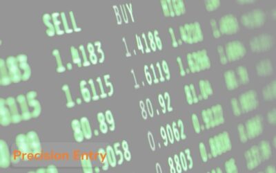 Beginner FAQs Answered: Precision Entry with OBs in ICT Trading