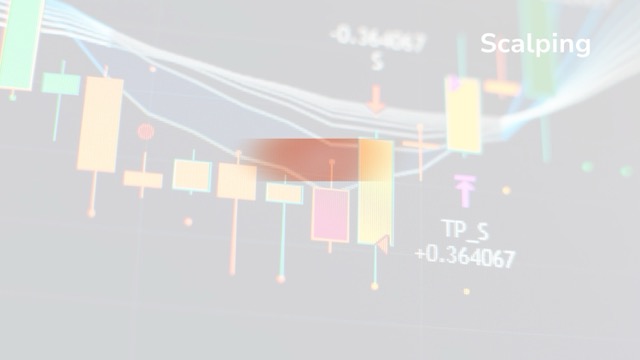 How to Use Scalping at Prop Firms When Starting with a Prop Trading Firm FinTorro How to Use Scalping at Prop Firms When Starting with a Prop Trading Firm