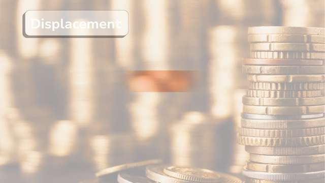 Smart Money Basics_ Displacement Explained for New Traders FinTorro Smart Money Basics: Displacement Explained for New Traders