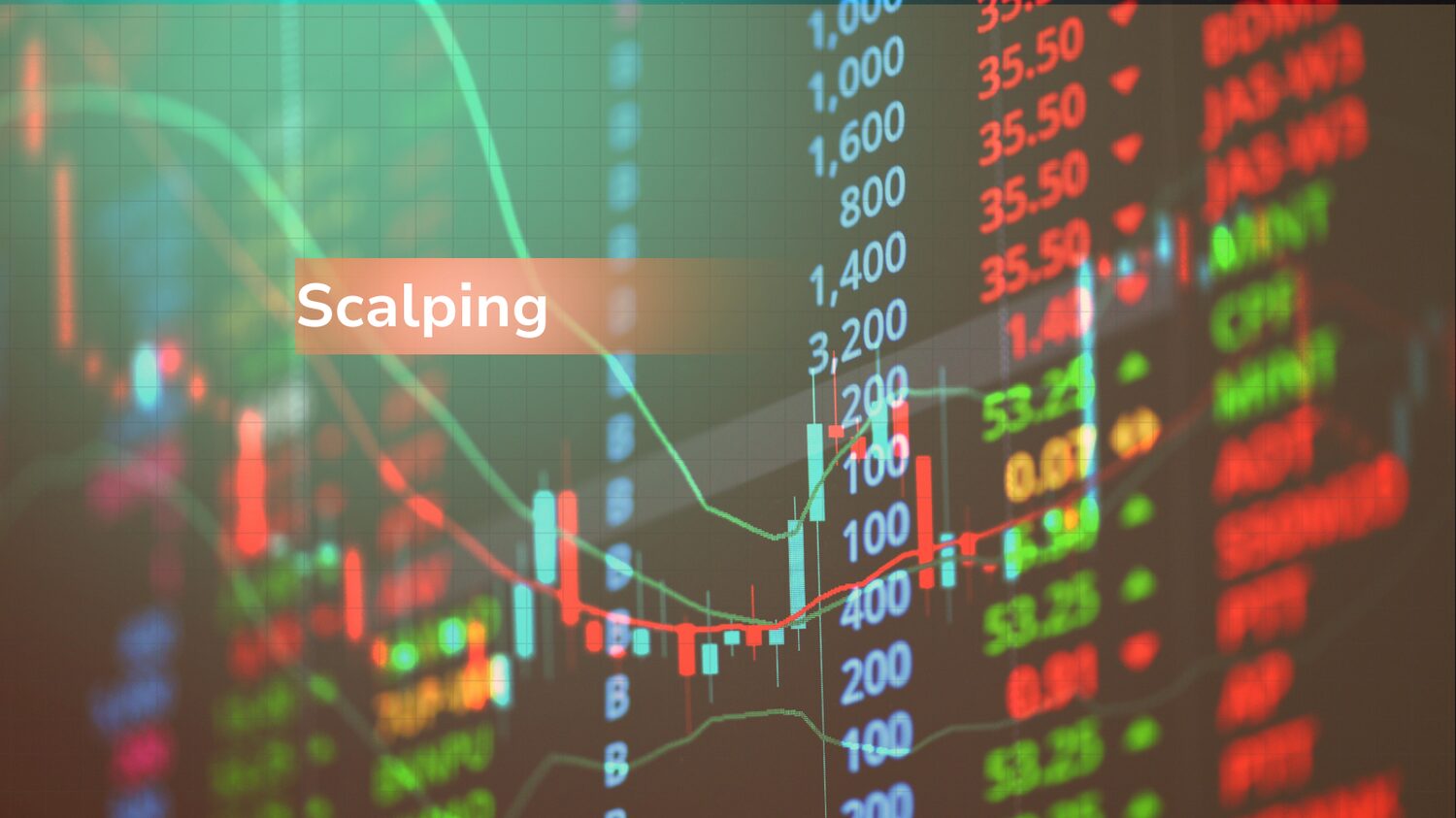Step-by-Step Guide to Mastering Smart Money Scalping with ICT