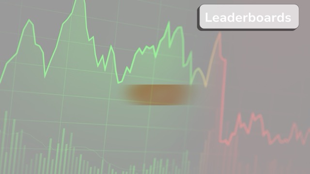 What I Wish I Knew About Prop Firm Leaderboards Before Starting Prop Trading FinTorro What I Wish I Knew About Prop Firm Leaderboards Before Starting Prop Trading