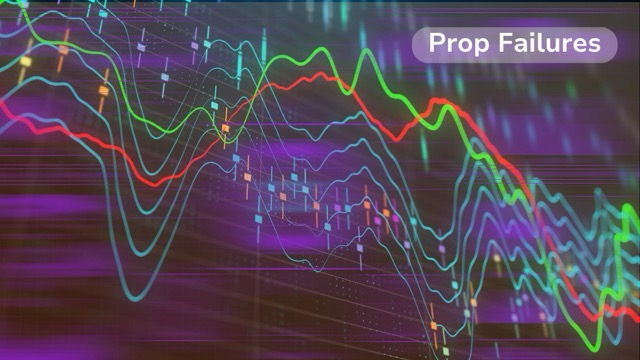 Why part-time traders fail most forex prop firm challenges before week two