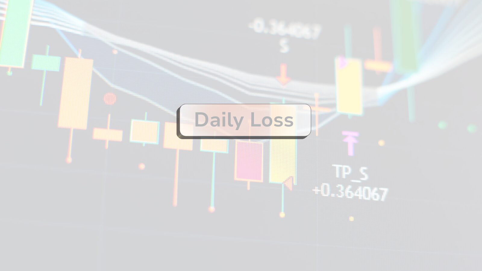 How daily loss limits distort intraday trade management