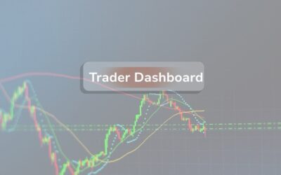 How prop firm dashboards subtly influence trading decisions