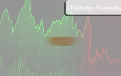 What beginners should evaluate before paying for a forex prop challenge