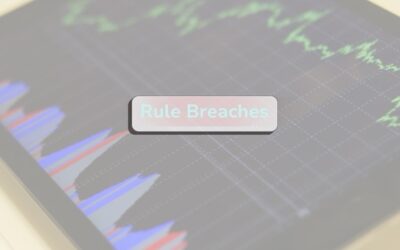 What prop firm rule violations look like before they happen