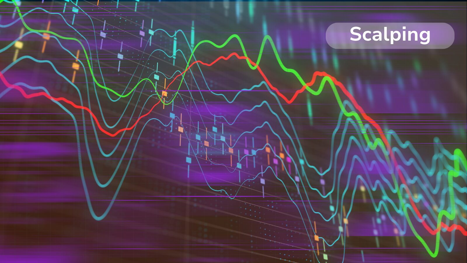 Best futures prop firms for scalping strategies Best futures prop firms for scalping strategies