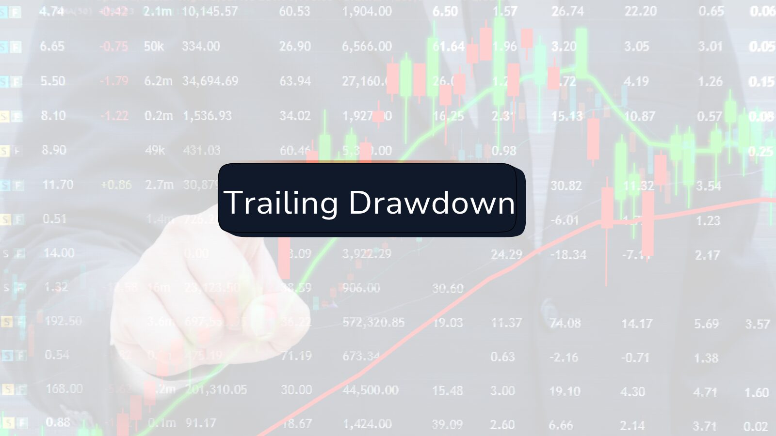 Crypto prop firm trailing drawdown traps explained Crypto prop firm trailing drawdown traps explained