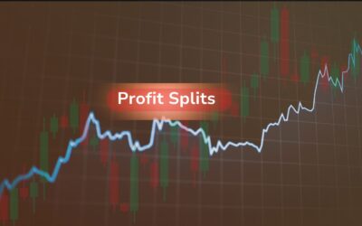 Crypto prop firms offering competitive profit splits