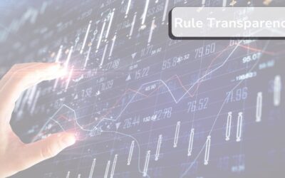 Futures prop firms with clear rule transparency