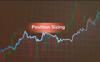 Futures prop trading position sizing explained simply