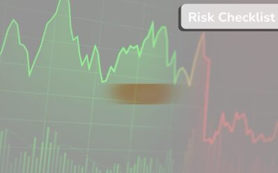 Futures prop trading risk management checklist