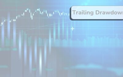 How trailing drawdown works in futures prop trading