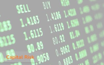 What beginners misjudge about capital allocation in funded accounts