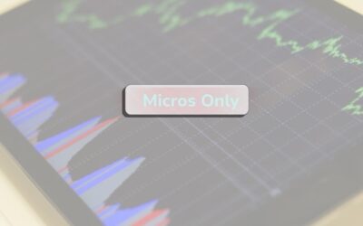 Which futures prop firms allow micros only trading