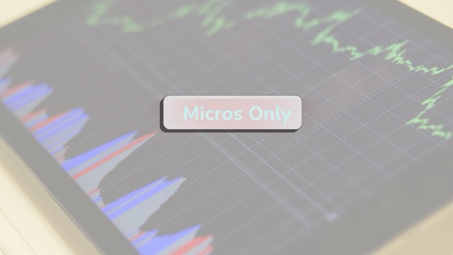 Which futures prop firms allow micros only trading – 1 Which futures prop firms allow micros only trading
