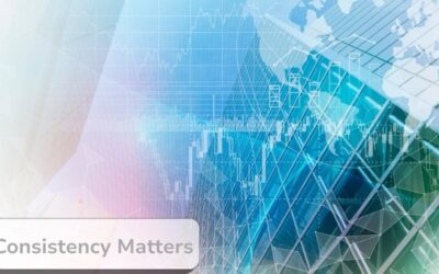 Why consistency matters more than win rate in futures prop trading