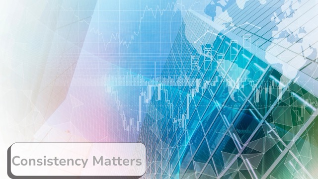 Why consistency matters more than win rate in futures prop trading