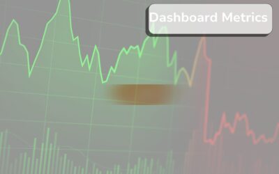 Crypto prop firm dashboard metrics every trader must track