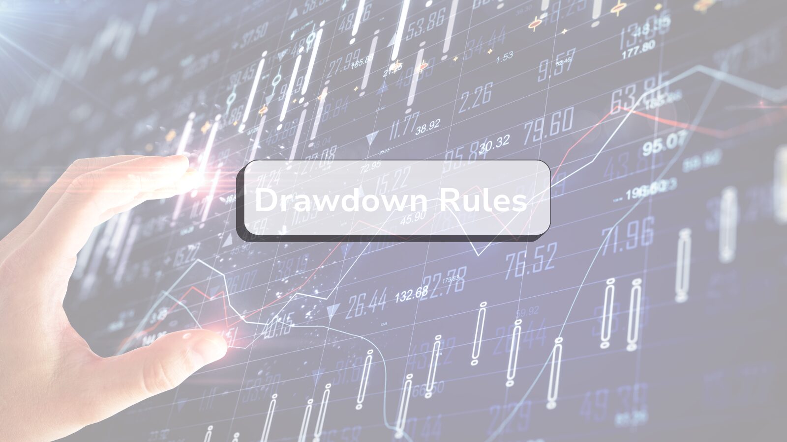 Crypto prop firm drawdown rules explained for beginners