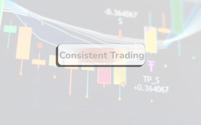 Crypto prop firms that reward slow, consistent trading