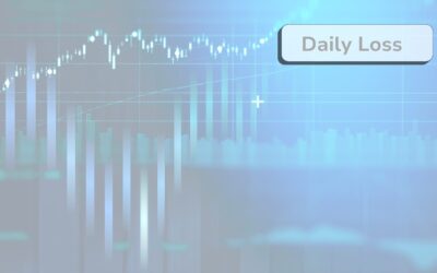 Crypto prop firms with the strictest max daily loss rules