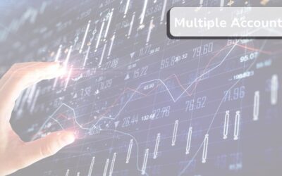 Crypto prop firms that allow multiple funded accounts