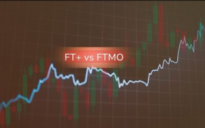Funded Trading Plus vs FTMO (stocks): fees, drawdown rules, and payouts compared (2025)