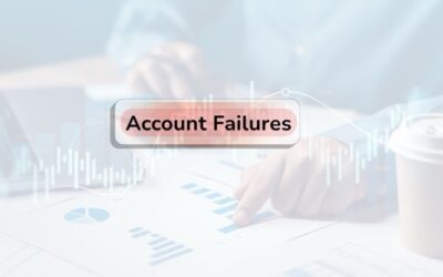 Futures prop firm rules that cause most account failures