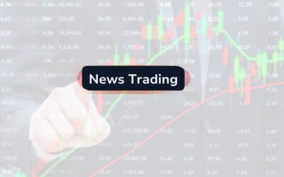 Futures prop firms that ban news trading explained