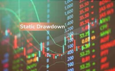 Futures prop firms that use static drawdown models