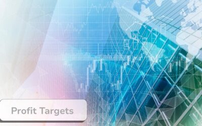 Futures prop firms with realistic profit targets