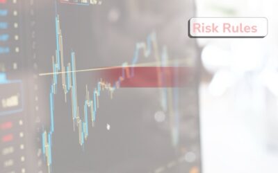 Futures prop firms with the strictest risk management rules