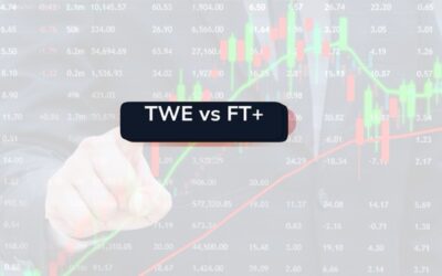 Traders With Edge vs Funded Trading Plus (crypto): fees, drawdown rules, and payouts compared (2025)