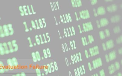 Why most traders fail futures prop firm evaluations